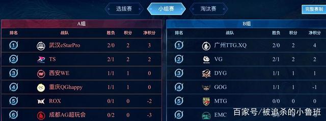 让未来操作 让未来操作