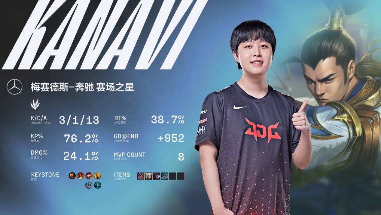 强敌的比赛 强敌的比赛