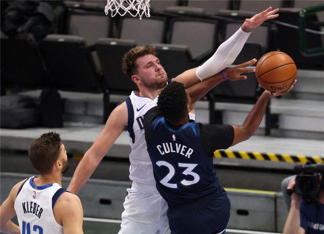 顶弧高位持 顶弧高位持