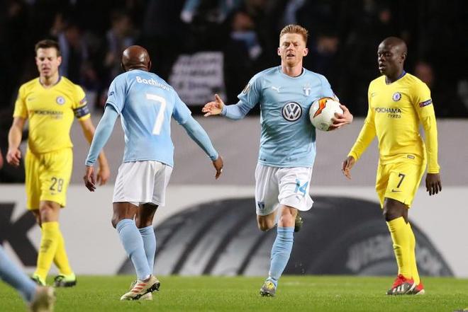 分球线路 分球线路