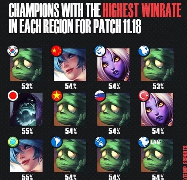 首发阵容 首发阵容