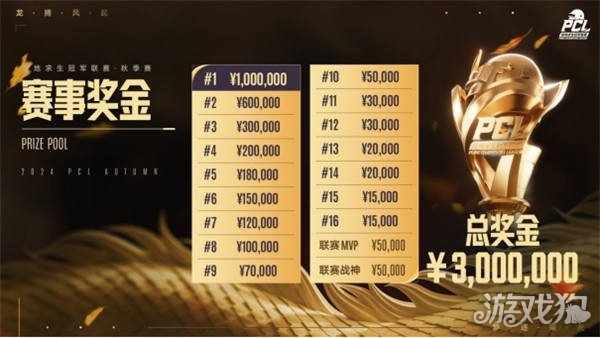 体育博彩 体育博彩